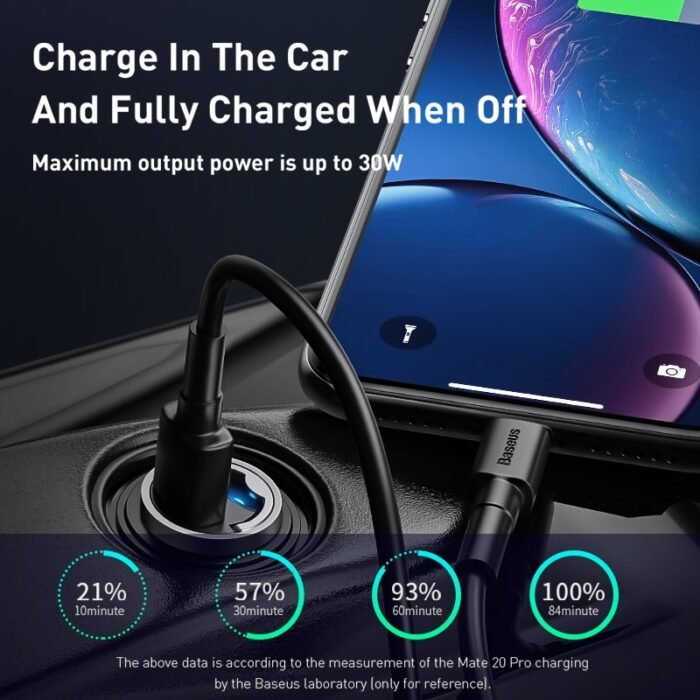 Baseus Car Charger Type-C Quick Charge 4.0 3.0 For Iphone Huawei Xiaomi Samsung PD 3.0 Fast Charging USB Phone Mini Charger 4