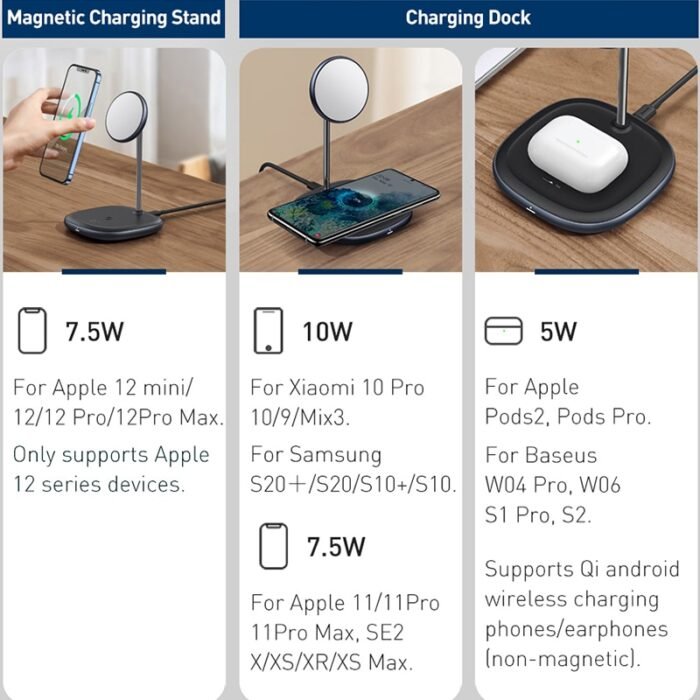 Baseus 20W Magnetic Wireless Chargers for iPhone 12 13 Qi Wireless Charging Stand for Apple AirPod Samsung Fast Wireless Charger 3