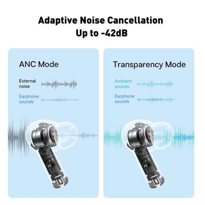 Baseus Bowie M2 ANC TWS Bluetooth 5.2 Earphones, Active Noise Cancelling Headphones, low latency, 4-mic ENC noise reduction 2