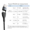 Baseus 3 in 1 USB C Cable for iPhone 13 12 Pro 11 XR Charger Cable 100W Micro USB Type C Cable for Macbook Pro Samsung Xiaomi 4