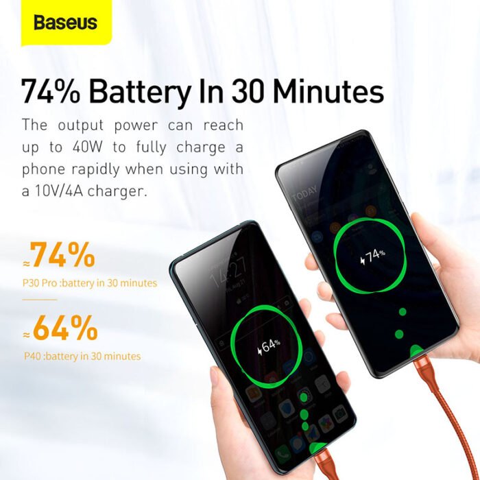 Baseus 3 in 1 USB Type C Cable for Xiaomi Samsung 5A Fast Charging Data Cable for iPhone 11 Pro Phone Charger Micro USB C Cable 4