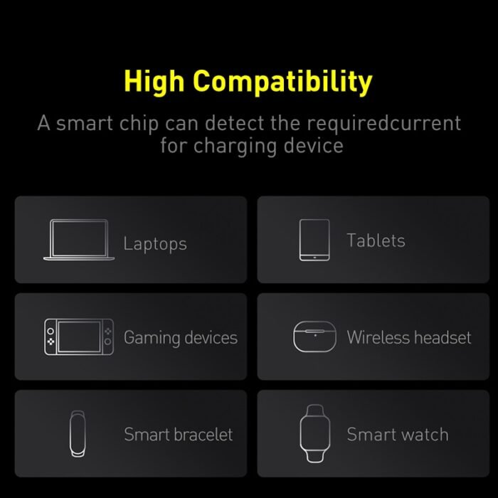 World Premiere Baseus 100W Power Bank 20000mAh Type C PD Fast Charging Powerbank Portable External Battery Charger for Notebook 6