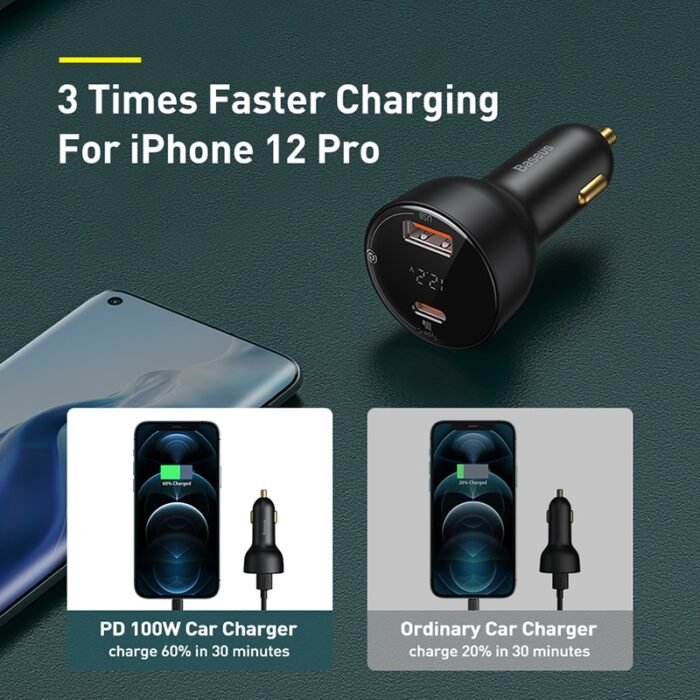 Baseus PD 100W Car Charger Quick Charge QC4.0 QC3.0 PD 3.0 Fast Charging For iPhone 12 Pro Max Samsung XiaoMi Car Phone Charger 4