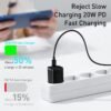 Baseus USB Type C Charger 20W Portable USB C Charger Support Type C PD Fast Charging For iPhone 13 12 Pro Max 11 Mini 8 Plus 5
