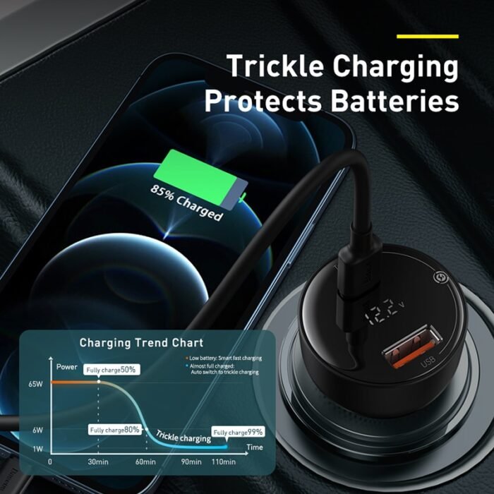Baseus PD 100W Car Charger Quick Charge QC4.0 QC3.0 PD 3.0 Fast Charging For iPhone 12 Pro Max Samsung XiaoMi Car Phone Charger 5