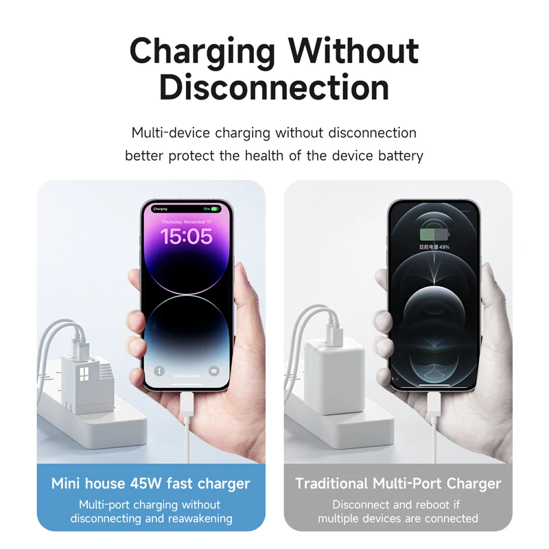 Hagibis 45W GaN USB C Charger PD PPS Fast Charger Mini House Travel Dual Ports Charger for iPhone 15 Pro Max/14/13 iPad MacBook 3