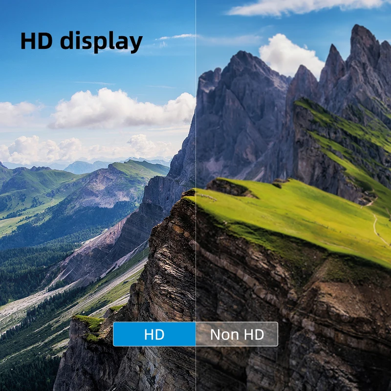 Hagibis USB 3.0 to Dual HDMI-Compatible Adapter Triple display Video Converter USB hub 3.5mm Audio for Windows 7/8/10/11 Mac OS 5