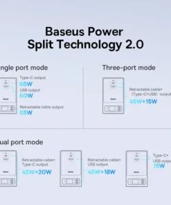 Baseus 65W GaN Fast Charger Digital Desktop Power Strip Touch Control 3AC Sockets APP Remote Control For iPhone15 Samsung Tablet 4