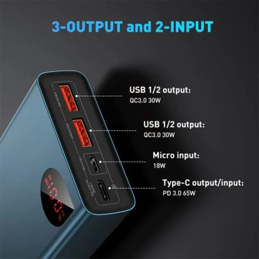 Baseus 65W Power Bank 20000mah External Battery Portable Charger 20000mAh Powerbank For Xiaomi iPhone 12 13 14 15 pro max 3