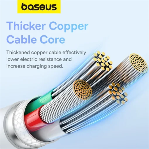 Baseus USB Type C Cable For Realme Huawei Pro Fast Charging Wire USB-C Charger Data Cord For Samsung Oneplus Poco F3 Soft TPE 5