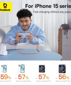 Baseus Anti-freezing 100W Type C Cable For iPhone 15 USB C PD Fast Charging Charger Wire Cord For Macbook Samsung Xiaomi Type C 6