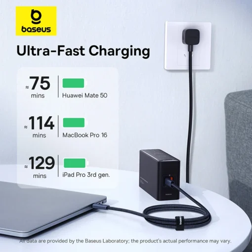 Baseus 240W  USB 3.1 20Gbps USB C Cable For iPhone 15 Promax  8K/60HZ Type C to Type C Data Cable USB C Cable For MacBook 5