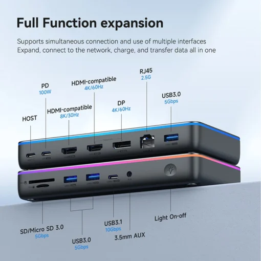 Hagibis DisplayLink USB C Docking Station Triple Display 3 Monitors with DP MST Hub 100W PD RJ45 LED for MacBook M1 M2 Windows 2