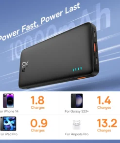 Baseus Airpow 20W Power Bank 10000mAh 20000mAh Fast Charge Powerbank for iPhone 15/14/13/12 Xiaomi batterie externe 5