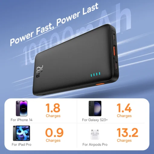 Baseus Airpow 20W Power Bank 10000mAh 20000mAh Fast Charge Powerbank for iPhone 15/14/13/12 Xiaomi batterie externe 5