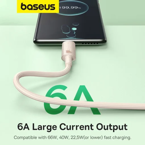 Baseus Eco-friendly 100W USB Type C Cable For Xiaomi Samsung Huawei Super Charge Fast Charging USB Charger Data Cable Wire Cord 6