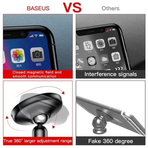 Baseus Universal Car Holder For Mobile Phone Holder Stand in Car Mount Phone Holder For Car 360 Degree Magnetic Car Phone Holder 2