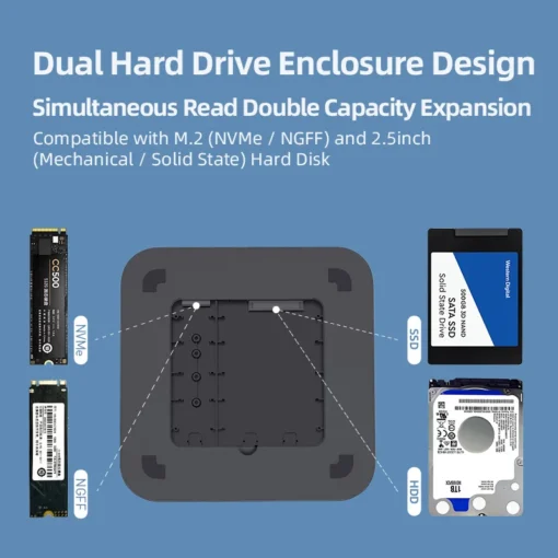 Hagibis USB C Hub for Mac mini M1/M2 with HDD Enclosure 2.5 SATA NVME M.2 SSD HDD Case to USB C Gen 2 DP SD/TF docking station 3