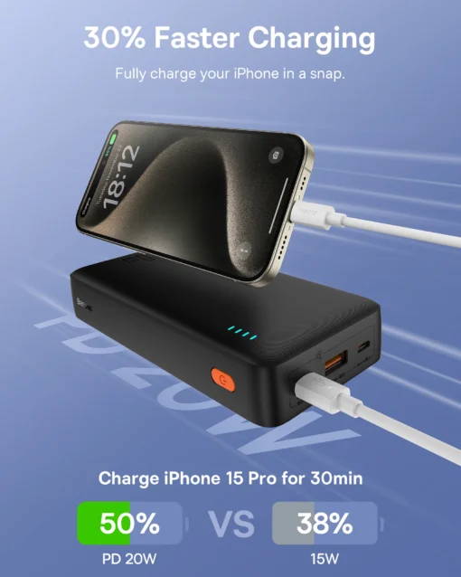 Baseus Power Bank 20000mah Fast Charging PD 20W Portable Charger Batterie Externe For iPhone 15 14 13 12 pro max 2