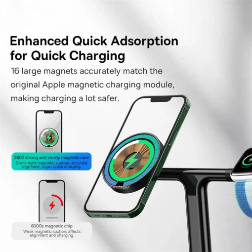 Baseus  3 in 1 20W Magnetic Wireless Charger Stand For iPhone 15 14 Pro Airpods Apple Watch Phone Fast Charging Station Holder 3