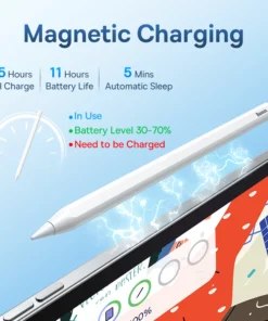 Baseus Stylus Pens for iPad Apple Pencil 2nd Gen with Bluetooth Magnetic Wireless Charging and Tilt Sensitive Palm Rejection 2