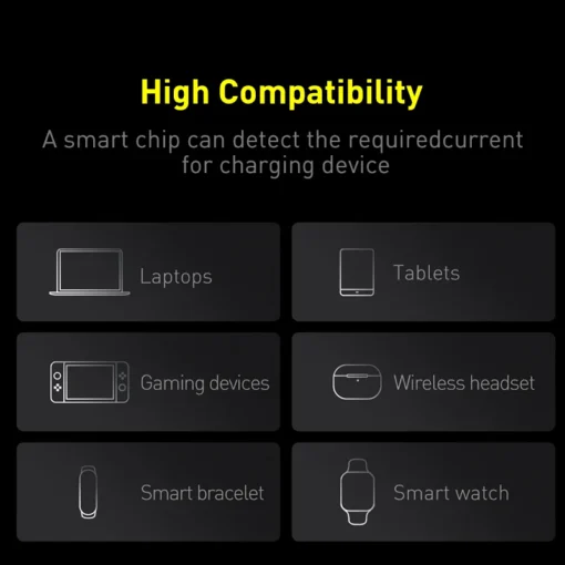 Baseus 100W Power Bank 20000mAh Type C PD Fast Charging Powerbank Portable External Battery Charger for Notebook with 100W Cable 6