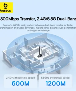 Baseus WiFi USB Adapter Dual Band 2.4G 5Ghz WiFi Dongle 1800Mbps Wifi 6/5 Antenna Wireless Receiver For PC Ethernet Network Card 4