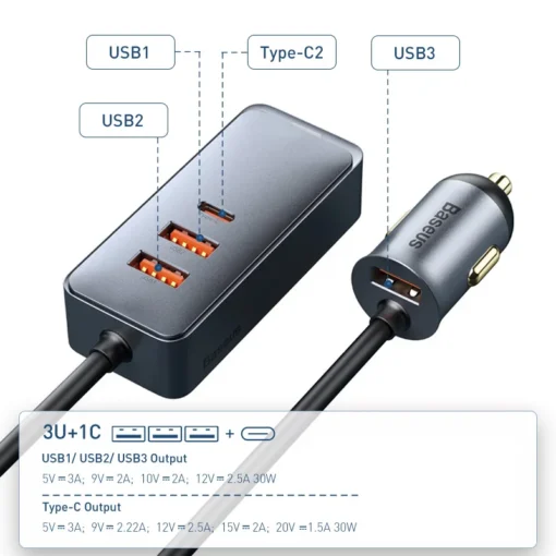 Baseus 120W PD Car Charger Quick Charger QC 3.0 PD 3.0 For iPhone 15 14 13 Samsung Type-C USB Charger Portable USB Phone Charger 2