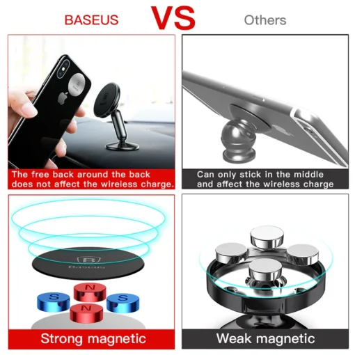 Baseus Universal Car Holder For Mobile Phone Holder Stand in Car Mount Phone Holder For Car 360 Degree Magnetic Car Phone Holder 3