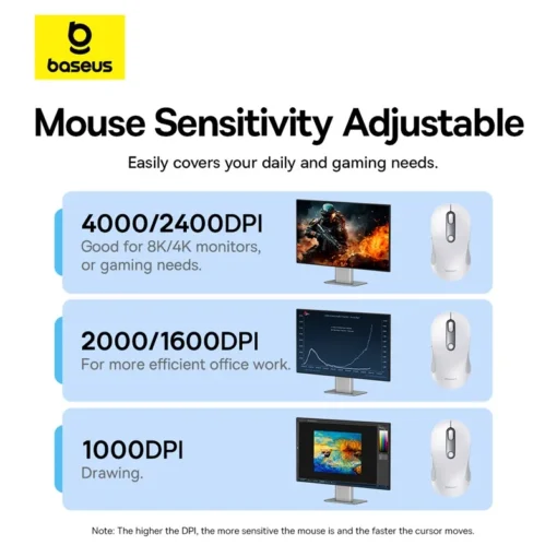 Baseus Wireless Bluetooth Mouse Ergonomic Mice for MacBook PC Laptop 4000DPI Silent Mouse for iPad Tablet Office Gaming Mouse 5