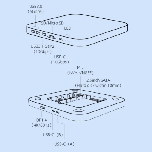 Hagibis USB C Hub for Mac mini M1/M2 with HDD Enclosure 2.5 SATA NVME M.2 SSD HDD Case to USB C Gen 2 DP SD/TF docking station 2