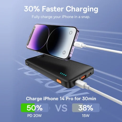 Baseus Airpow 20W Power Bank 10000mAh 20000mAh Fast Charge Powerbank for iPhone 15/14/13/12 Xiaomi batterie externe 2