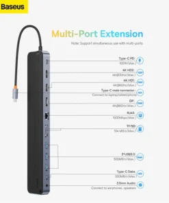 Baseus EliteJoy Gen2 12-in-1 USB C HUB 4K@60Hz DP Dual HDMI-compatible + Gigabit Ethernet Port + 3*USB 3.0 + TF/SD Card Reader 2