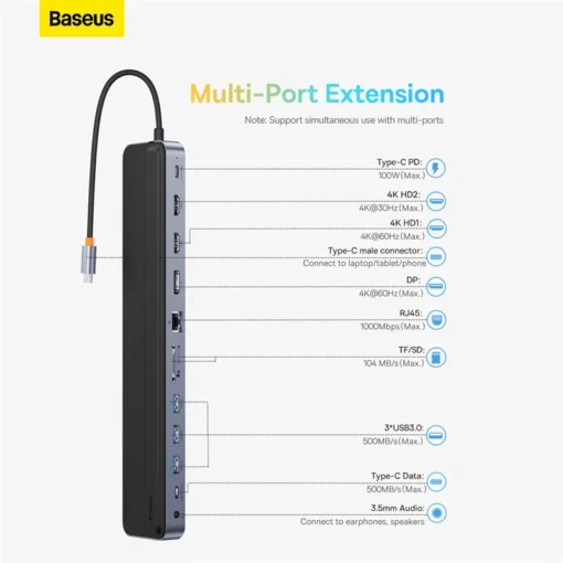 Baseus EliteJoy Gen2 12-in-1 USB C HUB 4K@60Hz DP Dual HDMI-compatible + Gigabit Ethernet Port + 3*USB 3.0 + TF/SD Card Reader 2