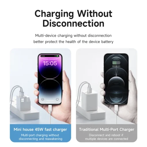 Hagibis 45W GaN USB C Charger PD PPS Fast Charger Mini House Travel Dual Ports Charger for iPhone 15 Pro Max/14/13 iPad MacBook 3