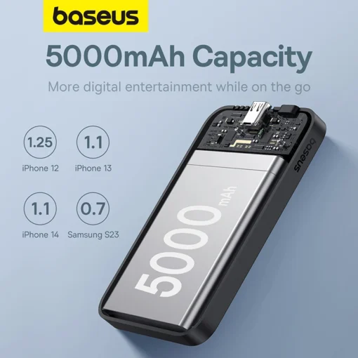 Baseus Magnetic Power Bank 5000mah Mini Powerbank Wireless Charger For iPhone 15 14 13 12 Pro Max, 20W Wired Fast Charging 4