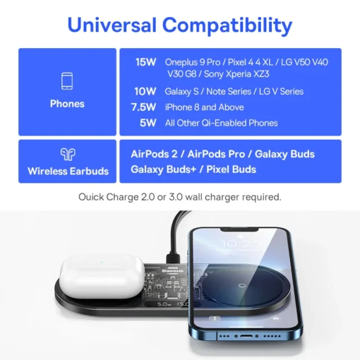 Baseus 20W Dual Wireless Chargers for iPhone 15 14 Airpod Pro Fast Qi Wireless Charger for Samsung Xiaomi 12 Pro Charging Pad 5