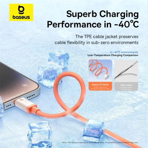 Baseus Anti-freezing 20W PD USB C Cable for iPhone 14 13 12 Pro Max Fast Charging Type C Cable for iPhone for iPad 3