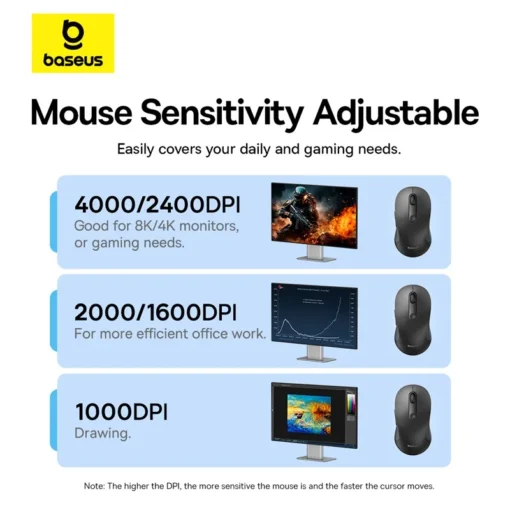 Baseus F02 Wireless Mouse Bluetooth 5.2 2.4G 4000DPI Ergonomic 6 Mute Buttons Mice for iPad MacBook Tablet Laptop Computer Mouse 6