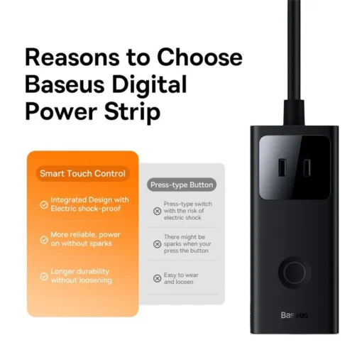 Baseus 40W Digital Power Strip 1625W 3AC Surge Protector Desktop Adapter Extension Sockets US Plug Touch Control USB GaN Charger 4