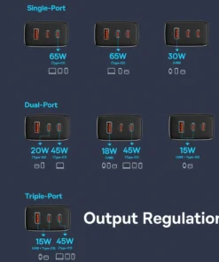 Baseus 65W GaN Charger PD Charge Type C USB Charger Support PD QC PPS Portable Fast Charger For iPhone 15 14 13 Laptop Charger 2