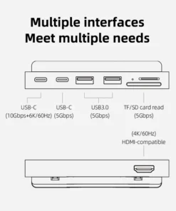 Hagibis USB C Clamp Hub Type-c for 2021 iMac with USB C USB 3.0 Micro/SD Card Reader 4K HD Docking Station iMac Accessories 2