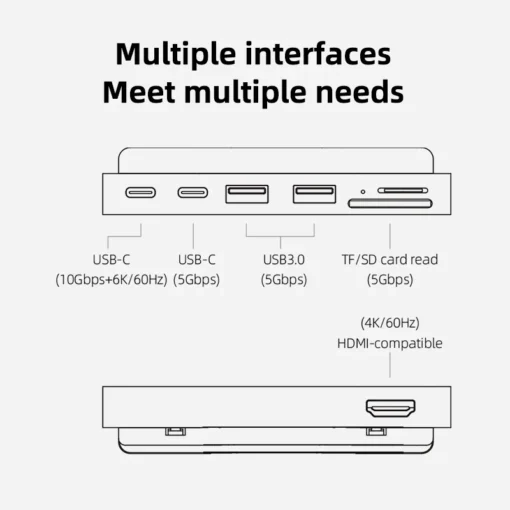 Hagibis USB C Clamp Hub Type-c for 2021 iMac with USB C USB 3.0 Micro/SD Card Reader 4K HD Docking Station iMac Accessories 2