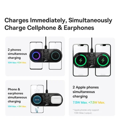 Baseus 20W Dual Wireless Chargers for iPhone 15 14 Airpod Pro Fast Qi Wireless Charger for Samsung Xiaomi 12 Pro Charging Pad 4