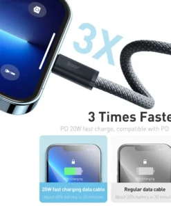 Baseus 20W PD USB C Cable for iPhone 14 13 Pro Max Fast Charging USB C Cable for iPhone12 mini pro max Data USB Type C Cable 4