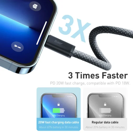 Baseus 20W PD USB C Cable for iPhone 14 13 Pro Max Fast Charging USB C Cable for iPhone12 mini pro max Data USB Type C Cable 4