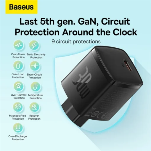 Baseus 30W GaN Charger PD Fast USB Type C Charger USB C PD3.0 QC3.0 PPS Quick Charging For iPhone 15 14 13 12 11 Pro Max Tablets 5