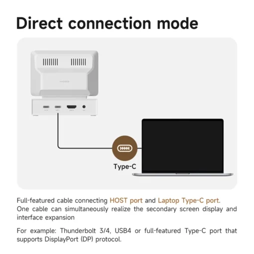 Hagibis 3.5inch IPS Mini Screen AIDA64 Mini PC CPU RAM HDD Data Monitor Display Sub Screen with USB C Hub for Laptop PC MacBook 3