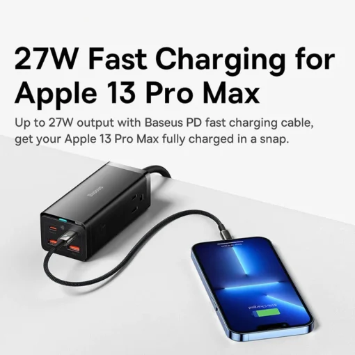 Baseus 100W GaN3 Pro Desktop Charger Power Strip US Plug Charging Station Fast Charger For iPhone 15 14 13 Xiaomi Samsung Laptop 5