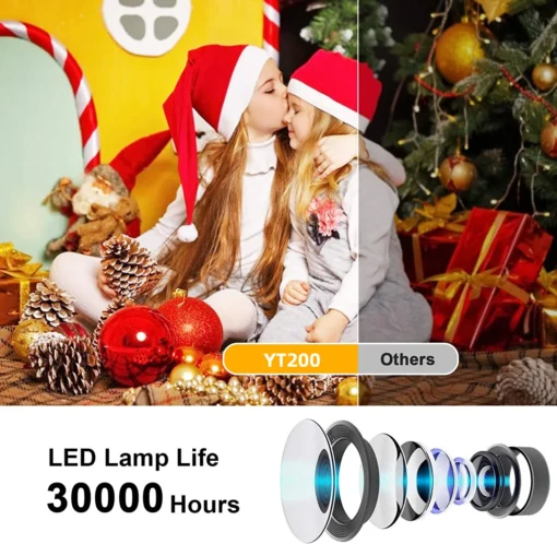 YT200 cell phone projector home mini projector micro children home portable LED HD projector 5